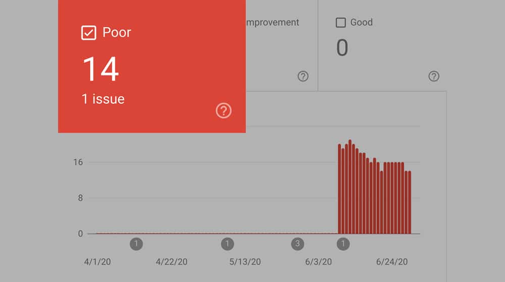 Poor Core Web Vitals Results